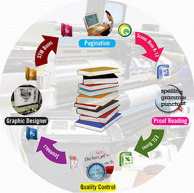create templates and design books creatively with huge math