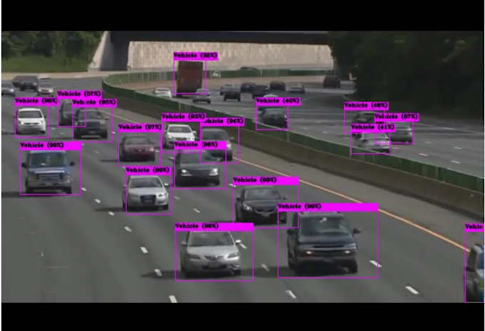Do machine learning and deep learning projects using python colab by ...