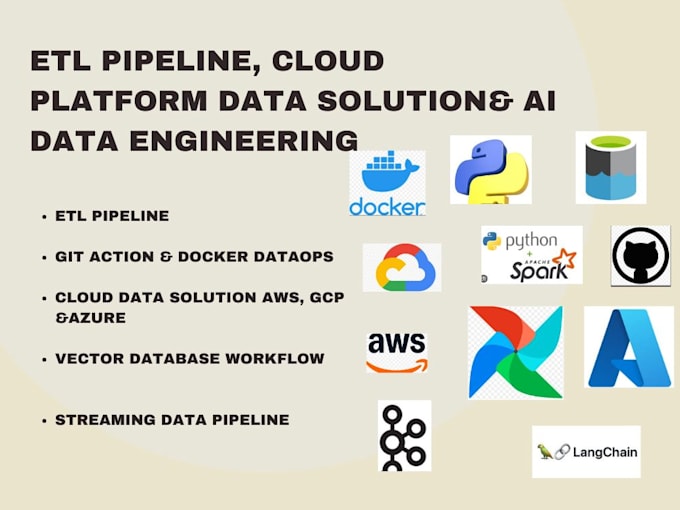 build data engineering pipeline, etl, airflow projects, gcp, azure, AWS