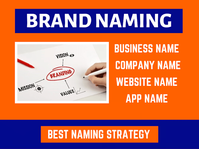 Develop Unique Brand Naming Business Naming Ideas Slogans For Your Develop Unique Brand Naming Business Naming Ideas Slogans For Your