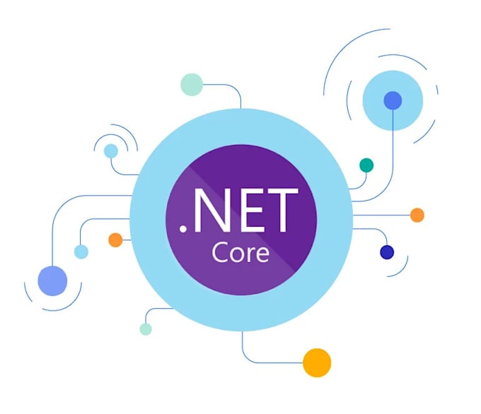 develop web site in asp net and related technologies