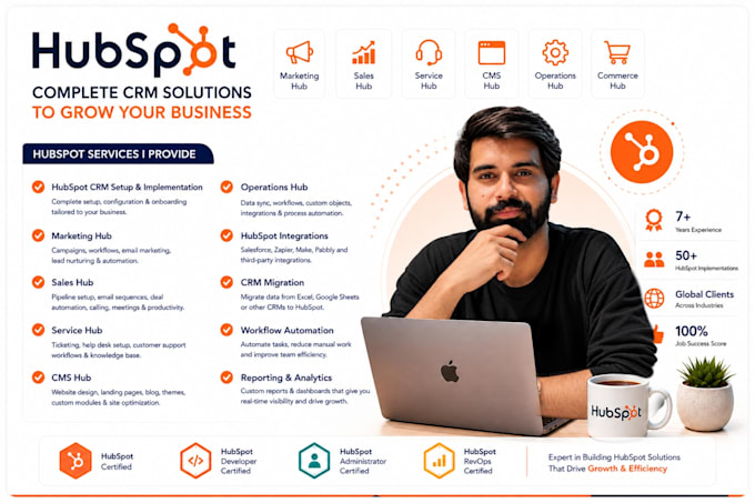 setup hubspot CRM, email automation, integrate for business