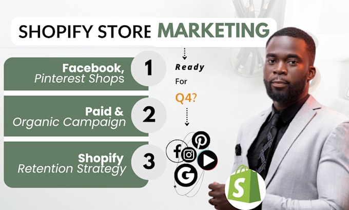 do tiktok shop, klaviyo email, boost shopify ecommerce dropship marketing seo