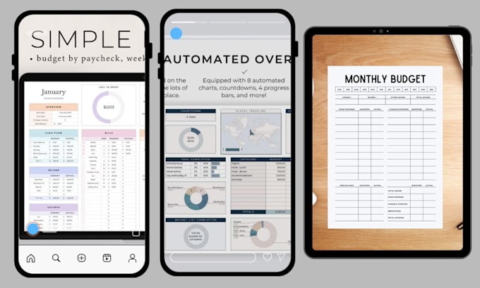 create professional google sheets budget trackers and dashboards