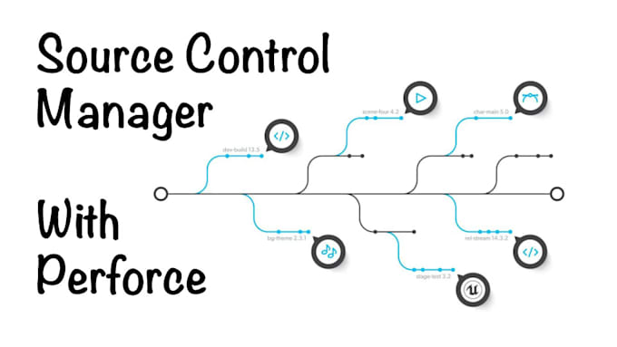 create your own source control server with perforce