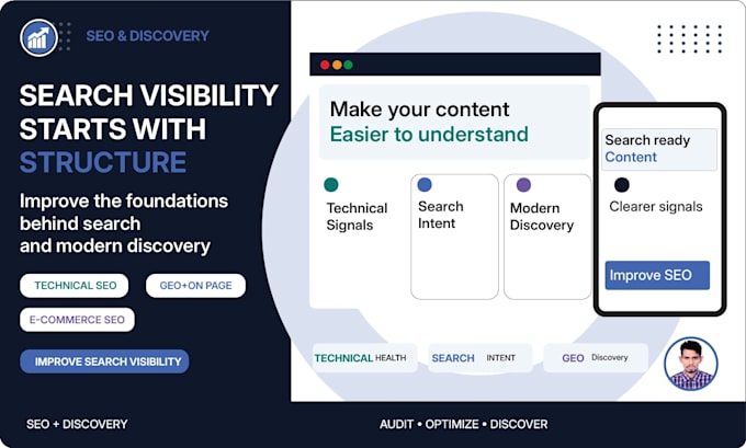 do on page technical local ecommerce video SEO and GEO