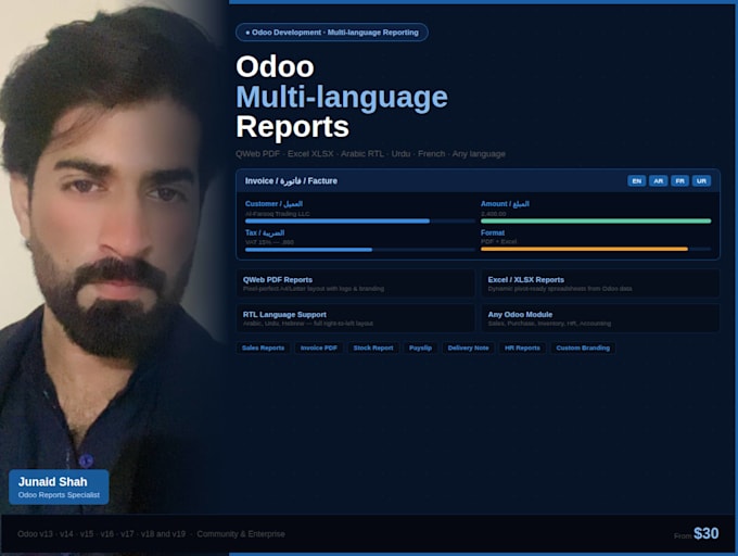 create multi language odoo reports both pdf and xml format