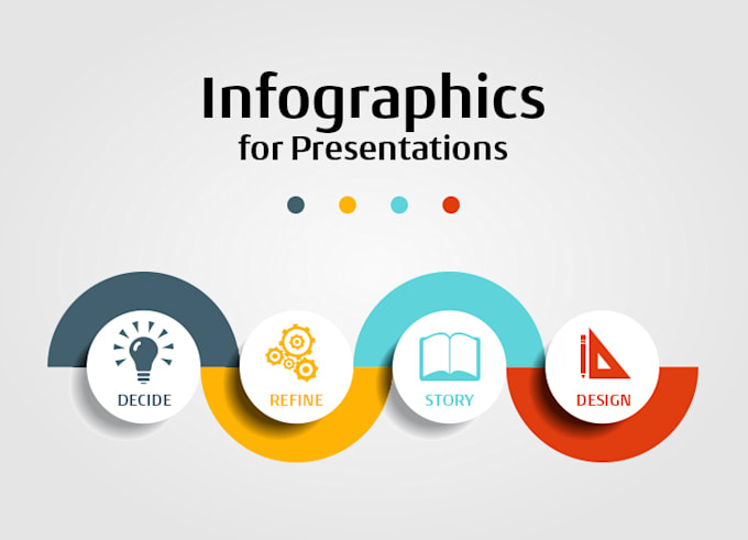make the amazing powerpoint presentation