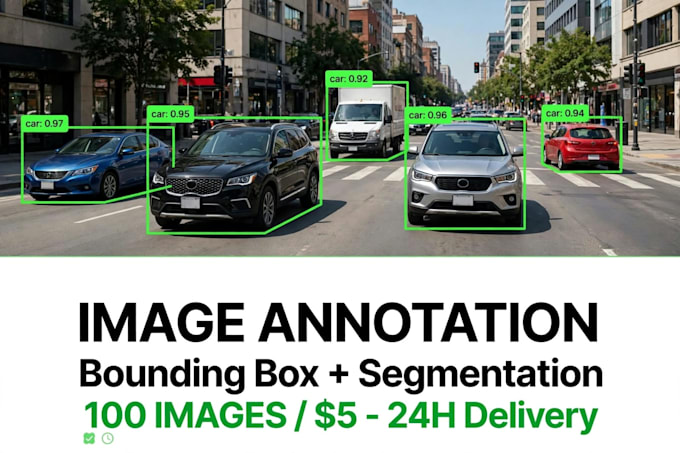 image annotation, bounding box annotation,polygon annotation