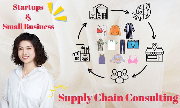 provide factory risk quick checklist to protect your order