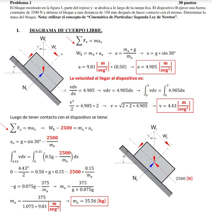 Help you to understand hydraulics engineering 100 by Ing_cg Fiverr