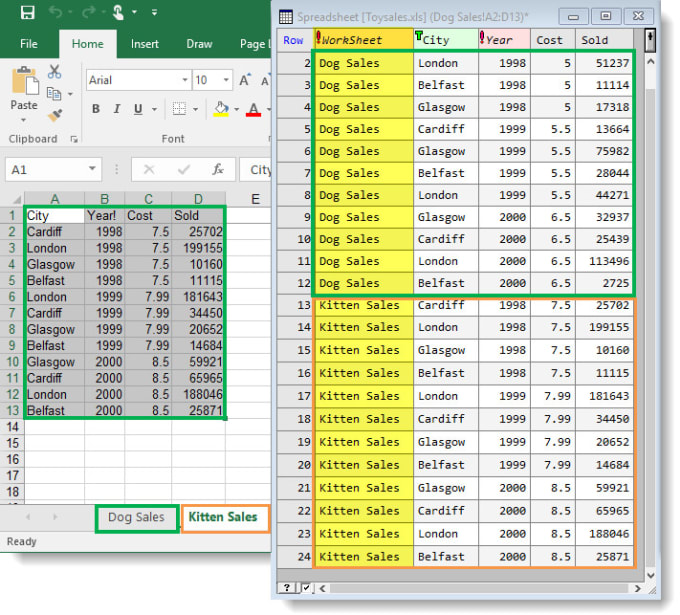Split excel report fast by Bitan1998 | Fiverr