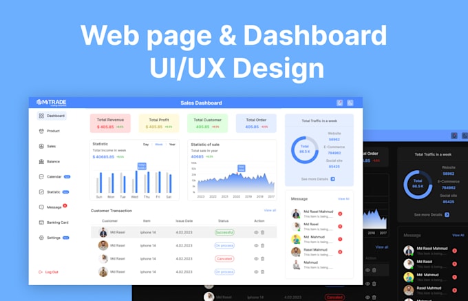 Create complex admin panel, dashboard ui ux design in figma by Rasel_ui ...