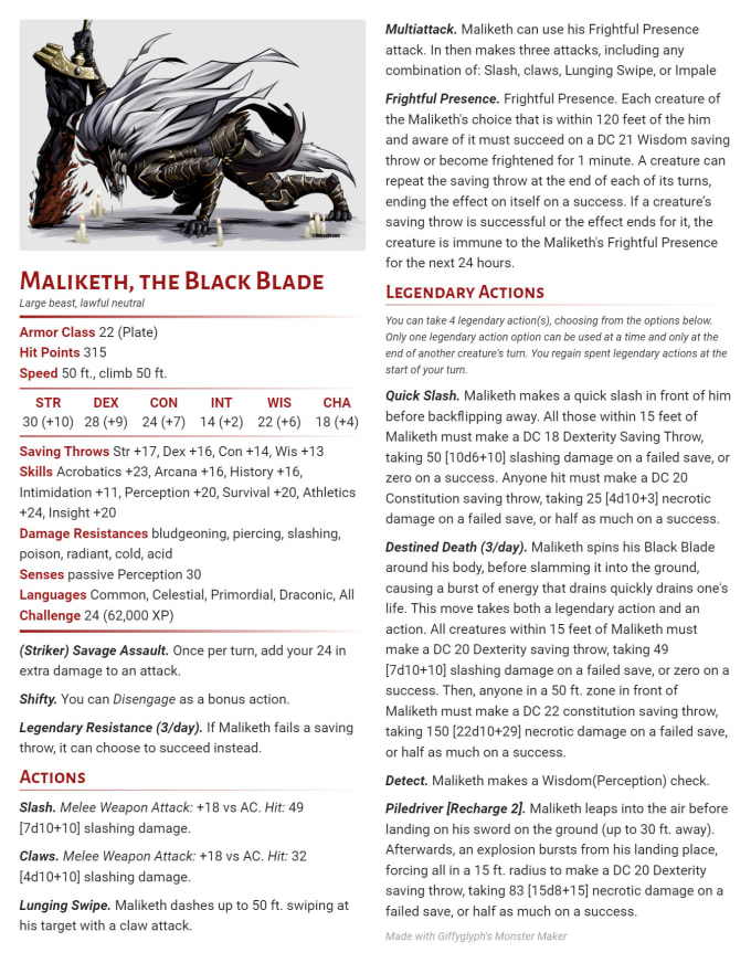 Build stat blocks for dnd 5e by Dom_sterling Fiverr