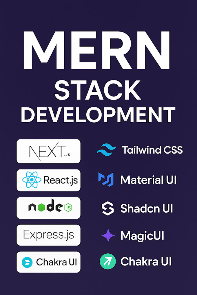mern stack webapp in nextjs reactjs nodejs expressjs
