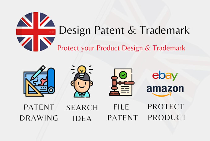 do patent drawings, file product design patent for amazon uk