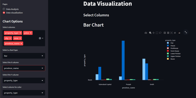 Streamlit Dashboard Templates prntbl concejomunicipaldechinu gov co