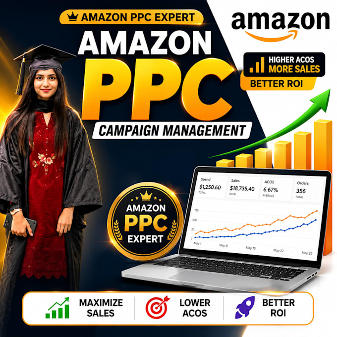manage and optimize your amazon PPC campaigns