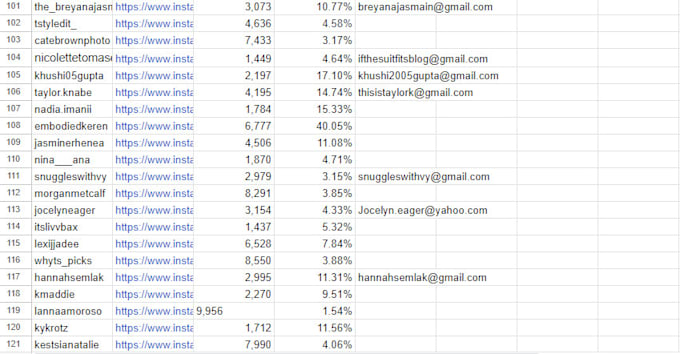 do excel data entry, data entry, PDF to excel data entry