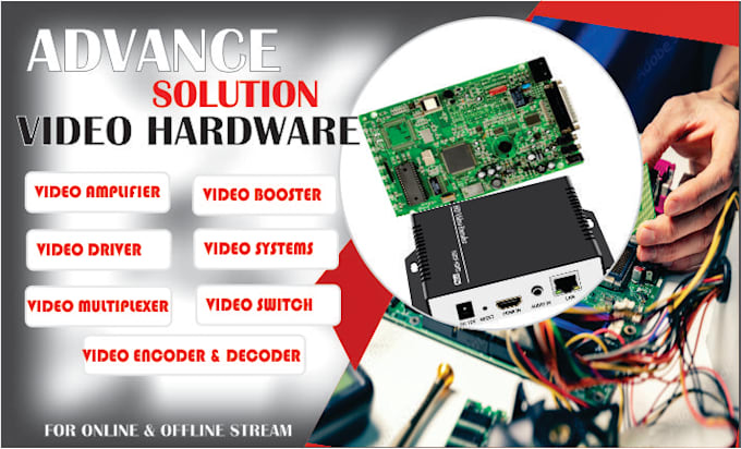 design a robust multiformat solution to transmit, encode and decode video