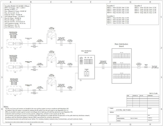 create solar pv technical reports