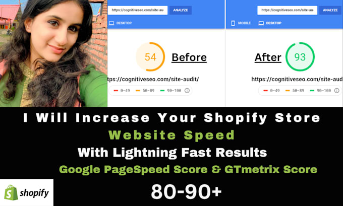 Increase your shopify store website speed with lightning fast results ...