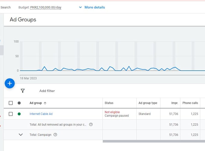 generate inbound phone calls through google ads