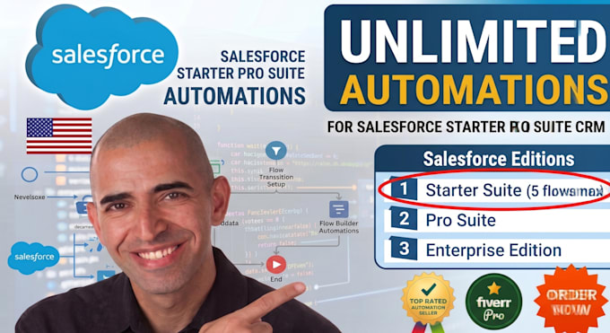 create automations for your salesforce starter suite CRM