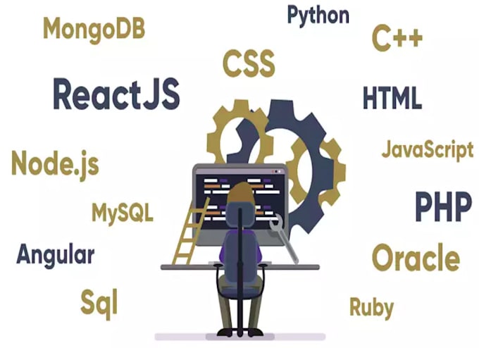 Web development using javascript, html and css by Fawad_1234 | Fiverr