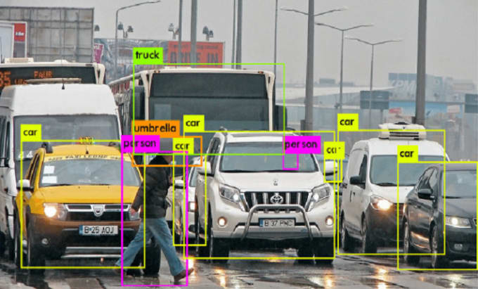 Do object detection recognition and computer vision in python by ... image.