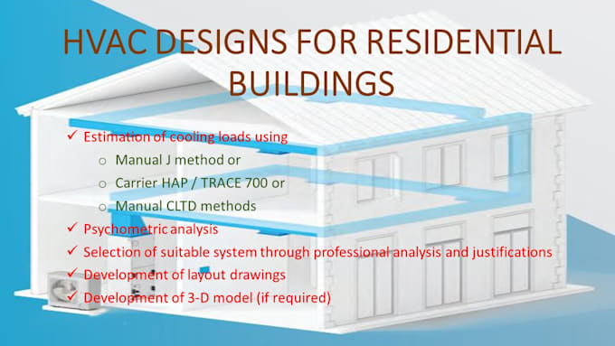 hvac designs for residential buildings