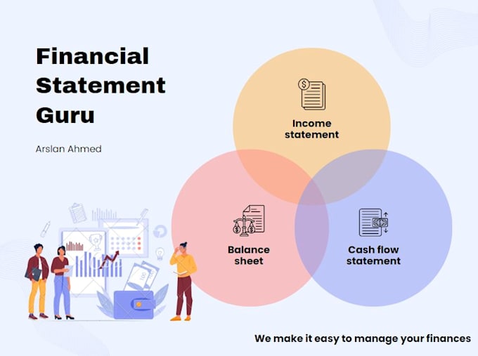 do profit and loss, balance sheet, cash flow, ratio analysis