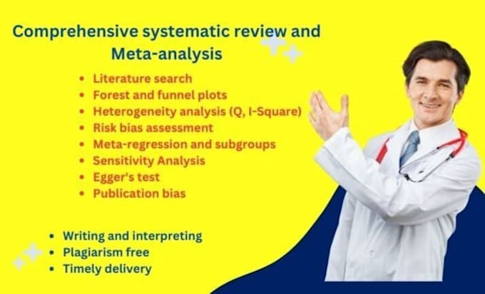 perform quality systematic review and meta analysis based on your requirements