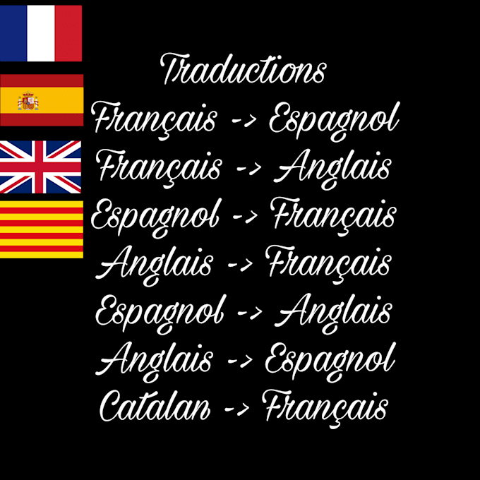 comment dit on je parle anglais en espagnol