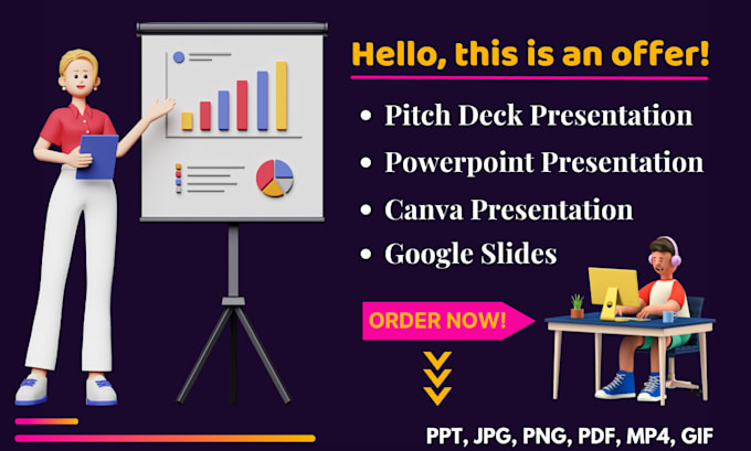 Create powerpoint,canva, google slides presentation by Hajjaran | Fiverr