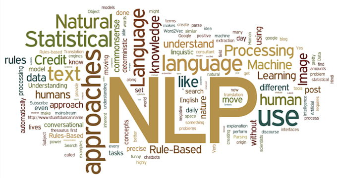 give nlp solutions of any kind