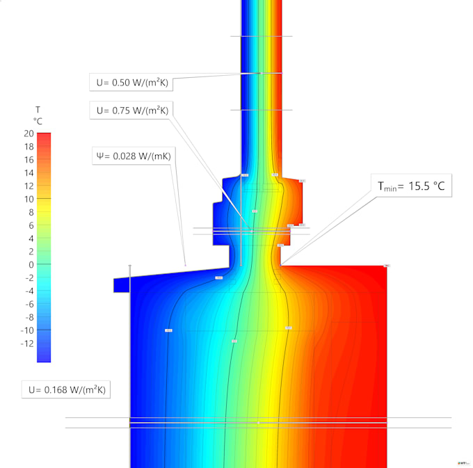 analyze and resolve your thermal bridge problems