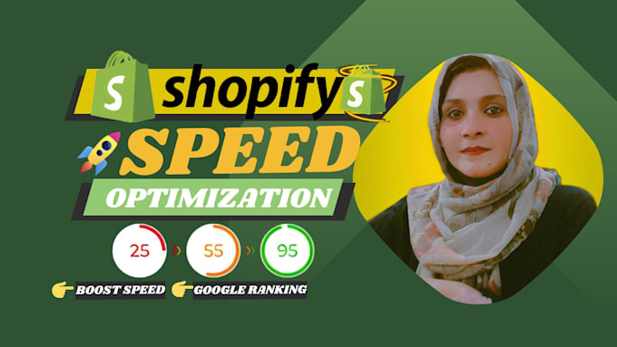 Do shopify speed optimization to increase your shopify store score by ...