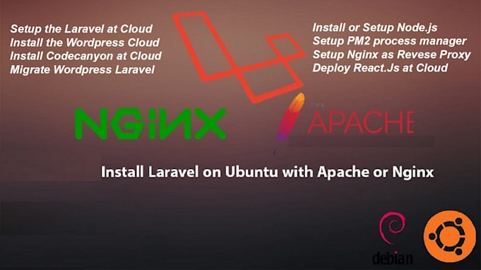 set up and fix vps, AWS, digitalocean, google cloud, n8n workflow automation
