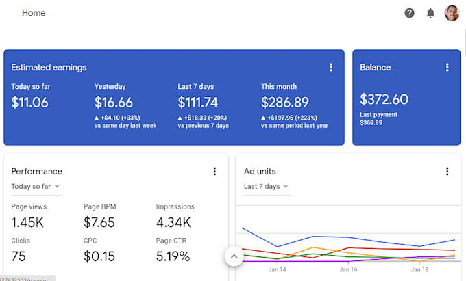 Menembus Batasan: Strategi Jitu Mendapatkan Guarantee Earrings Google AdSense
