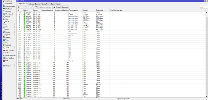 do mikrotik configuration with pppoe,hotspot loadbalancing, mikhmon