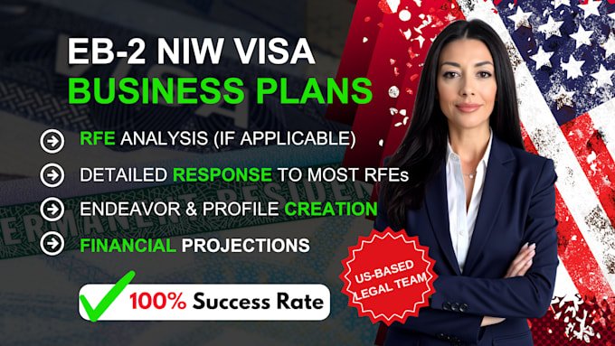 write a visa business plan for eb2