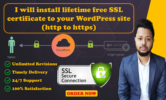 Install a lifetime free ssl certificate and make it http to https by ...
