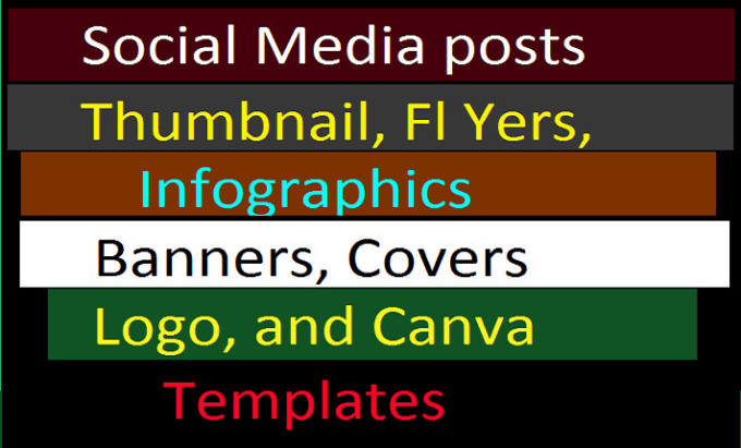 Design Social Media Posts And Canva Templates By Tayyababuz Fiverr