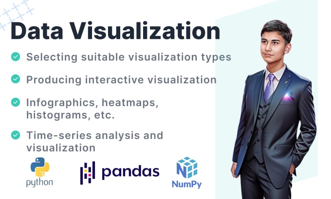 Perform data visualization using python and jupyter notebook by ...