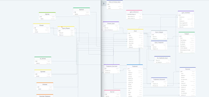 Teach you how to code programming languages by Twixec | Fiverr