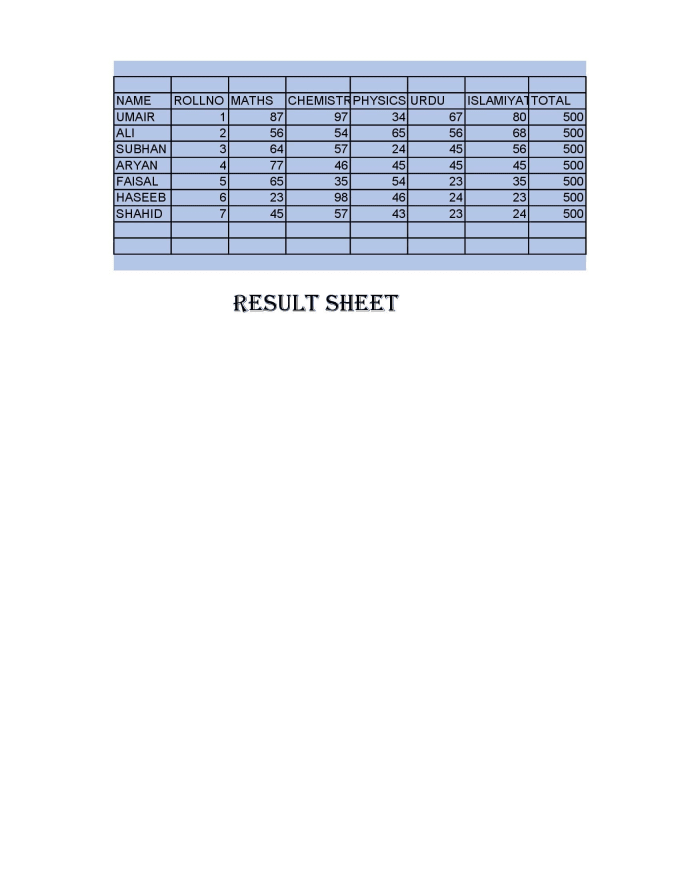 Do a simple data entry work by Misbah ifti Fiverr