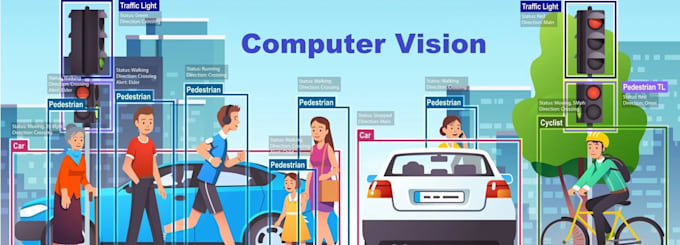 Develop computer vision models using neural networks by Itsdani032 | Fiverr