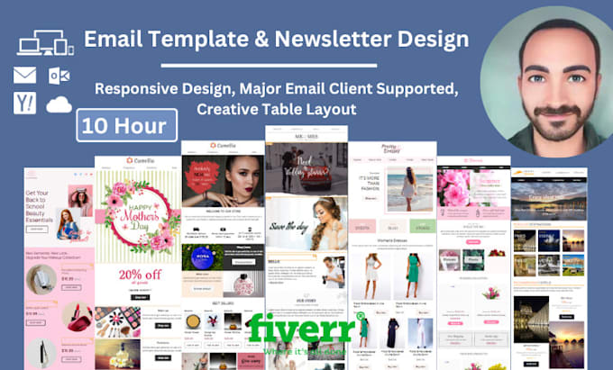 develop a responsive email template in HTML within 10 hours
