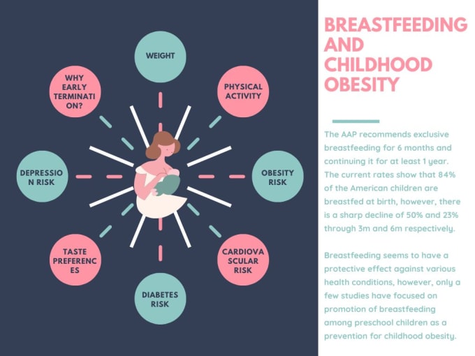 create amazing infographics for anything from research summary to wedding invite